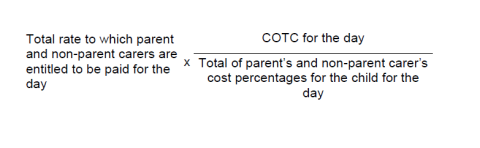 Divide costs of the child for the day by Total of parent’s and non-parent carer’s cost percentages for the child for the day then multiply by Total rate to which parent and non-parent carers are entitled to be paid for the day